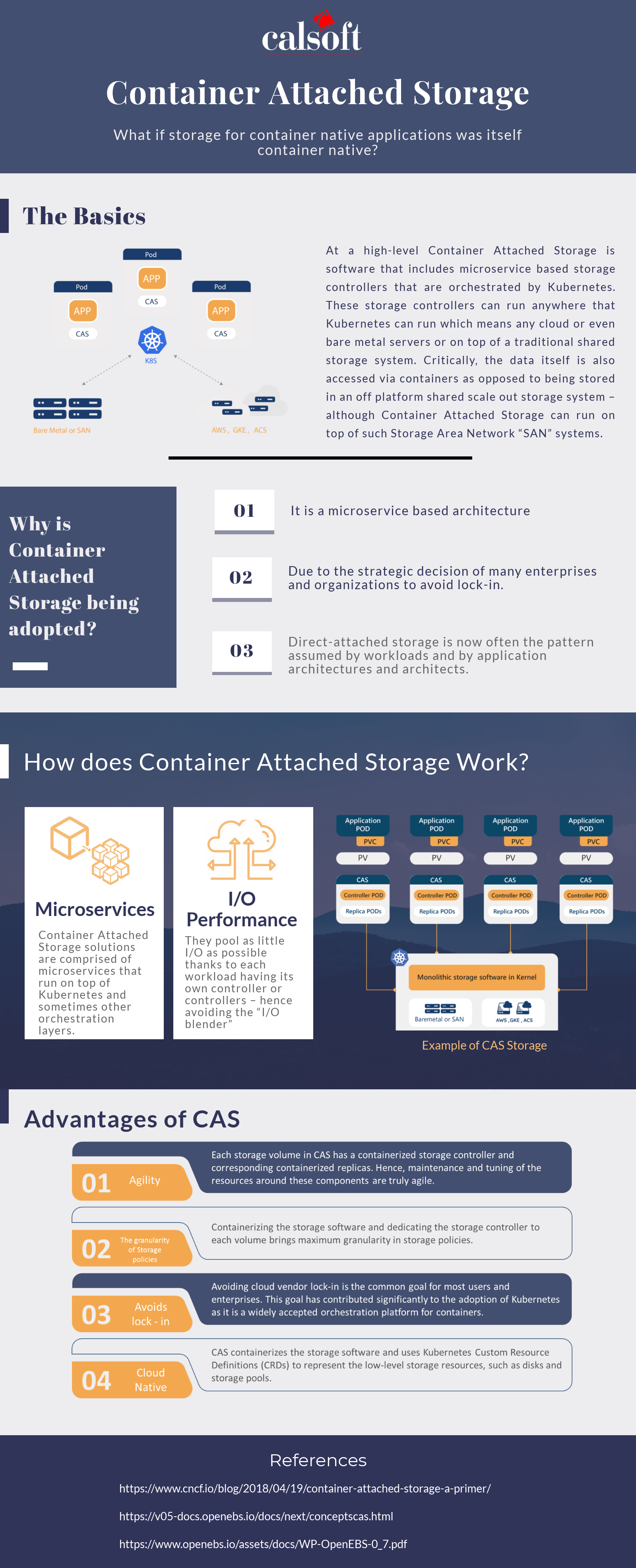 Container Attached Storage